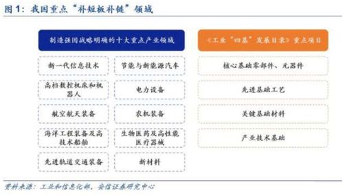 仁實(shí)業(yè)集團(tuán) 山產(chǎn)業(yè)鏈綜合查詢服務(wù)與信息咨詢的領(lǐng)先實(shí)踐